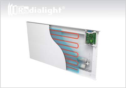 hibridni električni radiatorji